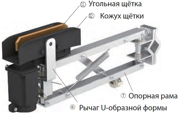 Одинарный токосъемник JDC-H